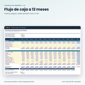 Pack Finanzas de Empresa: flujo de caja y plan de negocio en Excel + consultor IA