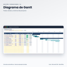 Pack Gestión y Operaciones: Gantt, CRM e inventario en Excel + consultor IA