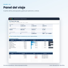 Pack Viajes: planificador de viajes en Excel + planificadora IA